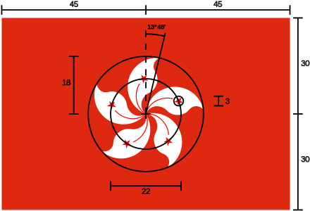 Construction Sheet For The Hong Kong Flag - Hong Kong Flag (500x364), Png Download