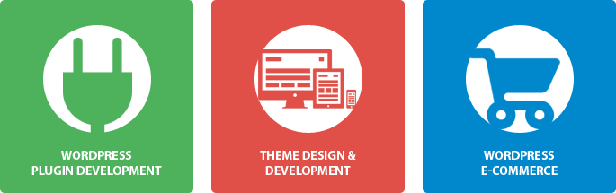 Wordpress Development - Wordpress Developers (685x215), Png Download
