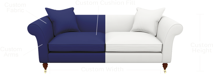 Get Your Custom Made Sofa - Couch (800x300), Png Download