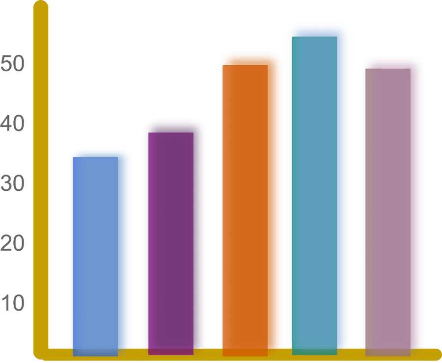 3d Bar Graph Png Download - Graph Bar Clip Art (900x740), Png Download