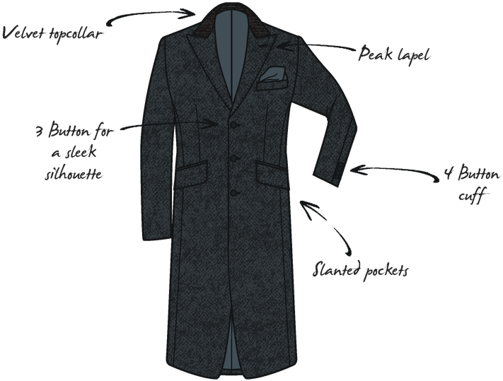King - Overcoat (800x600), Png Download
