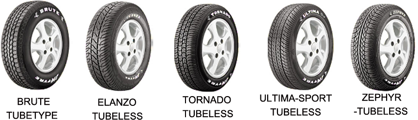 Jk Tyres - Jk Ultima Sport (862x269), Png Download