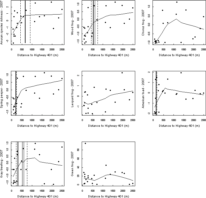 For All Other Species, Relative Abundance Was Defined - Diagram (699x699), Png Download