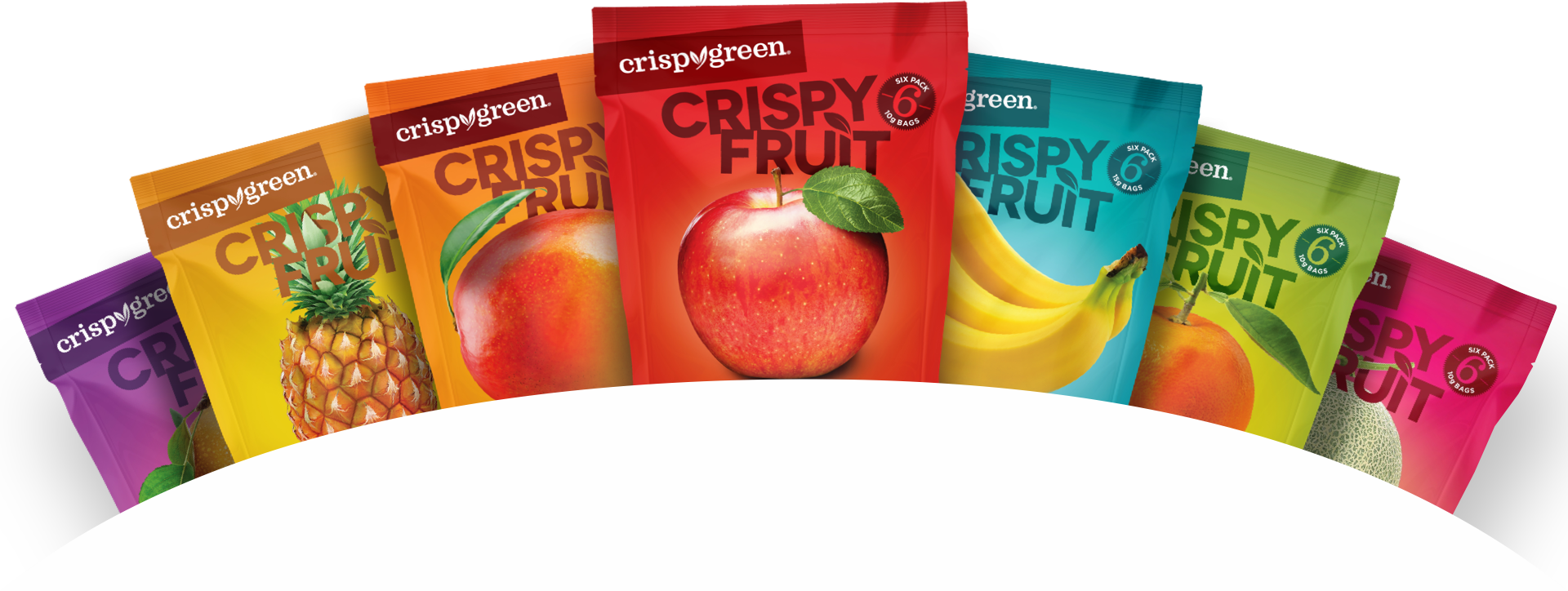 Freeze-dried Fruit - Fruit Dry Freezing (1920x724), Png Download