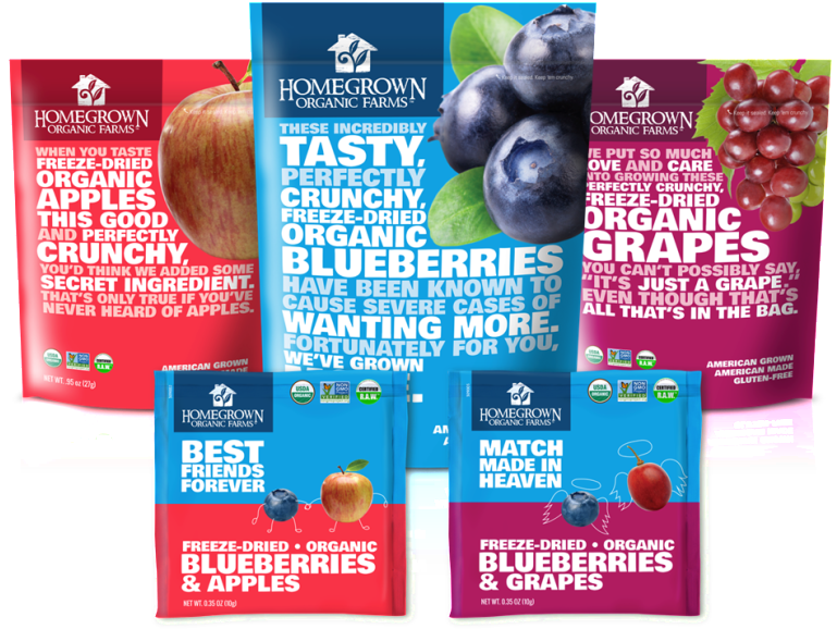 Freeze Dried Fruit Healthy - Blueberries | Freeze Dried | Organic | 1.2 Oz | Homegrown (768x596), Png Download