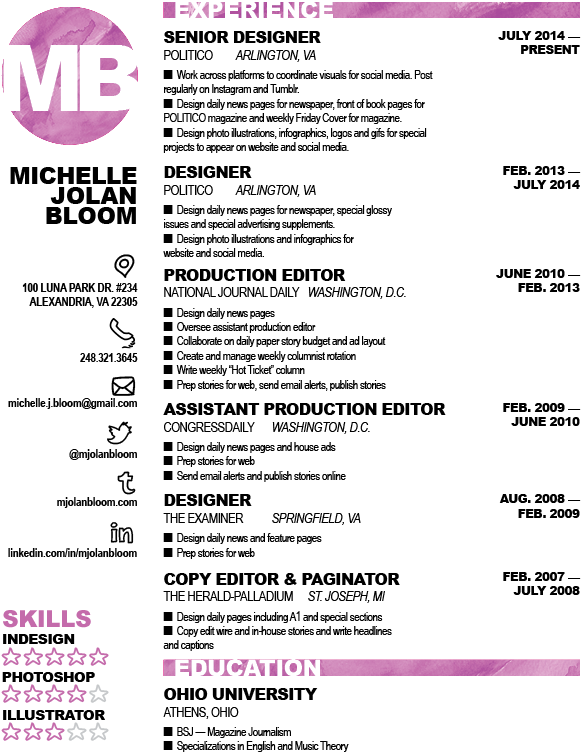 I'm - Net Worth (612x792), Png Download