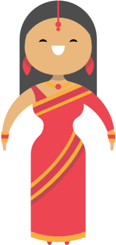 001 Indian 1 - India People Cartoon Png (500x500), Png Download