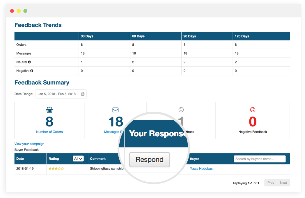 Easily Manage Your Reputation - Reputation Management (1080x708), Png Download