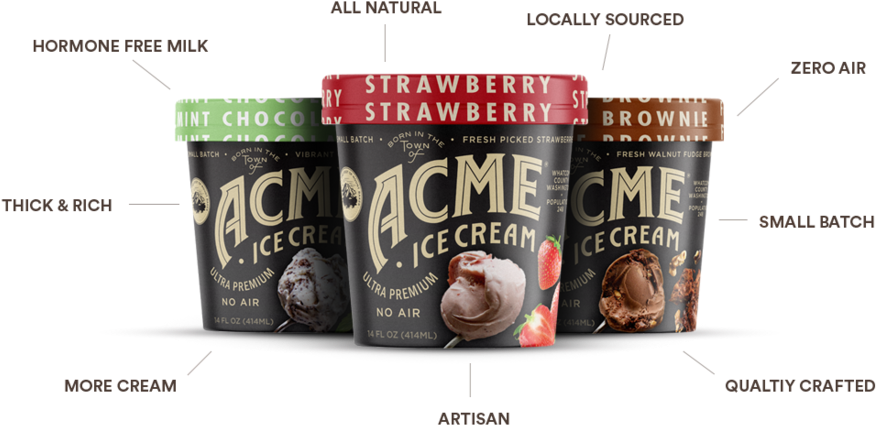 Acme Ice Cream Flavor Triplet 03 - Chocolate (1000x480), Png Download