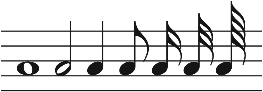 Music Notes Png Music Melody Range Music N - Notes Svg (918x340), Png Download