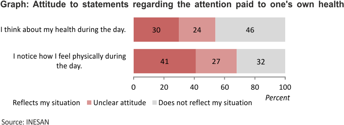 The Effect Of Political Orientation Just Completes - Number (707x266), Png Download