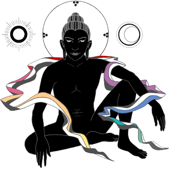 Definition Of A Buddha Brat ~ It Is An Enlightened - Buddha Brats (350x345), Png Download