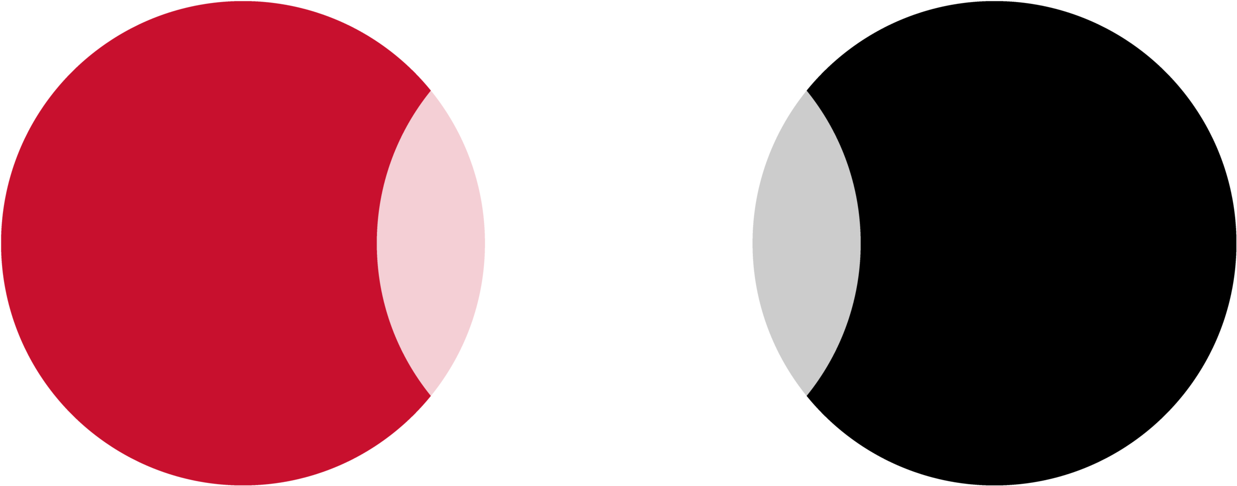 Dave's Killer Bread Joins Criminal Background Hiring (2500x987), Png Download