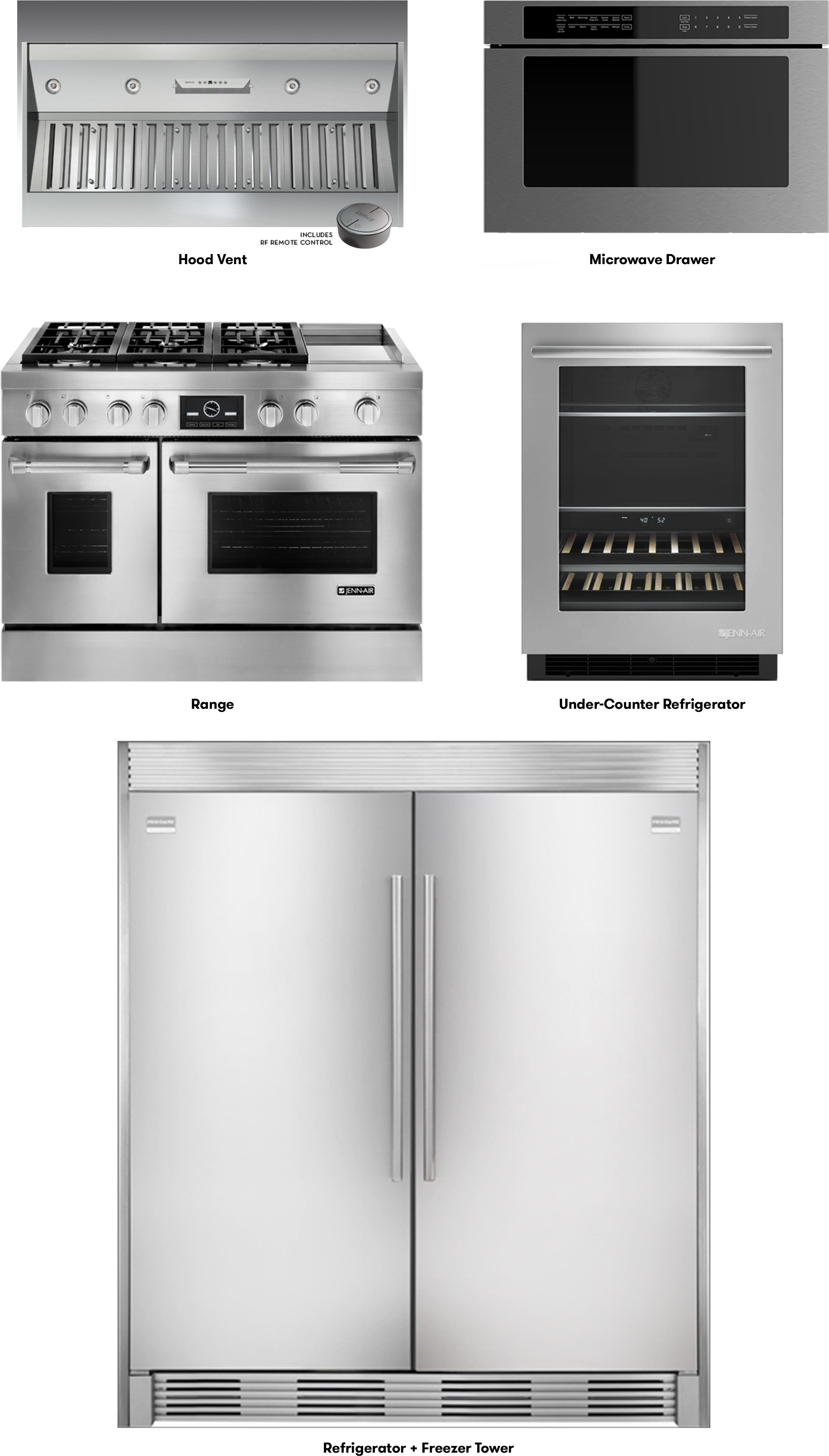 Give That Niche - Jennair Jdrp548wp 48" Pro-style Dual-fuel Range With (2400x3963), Png Download