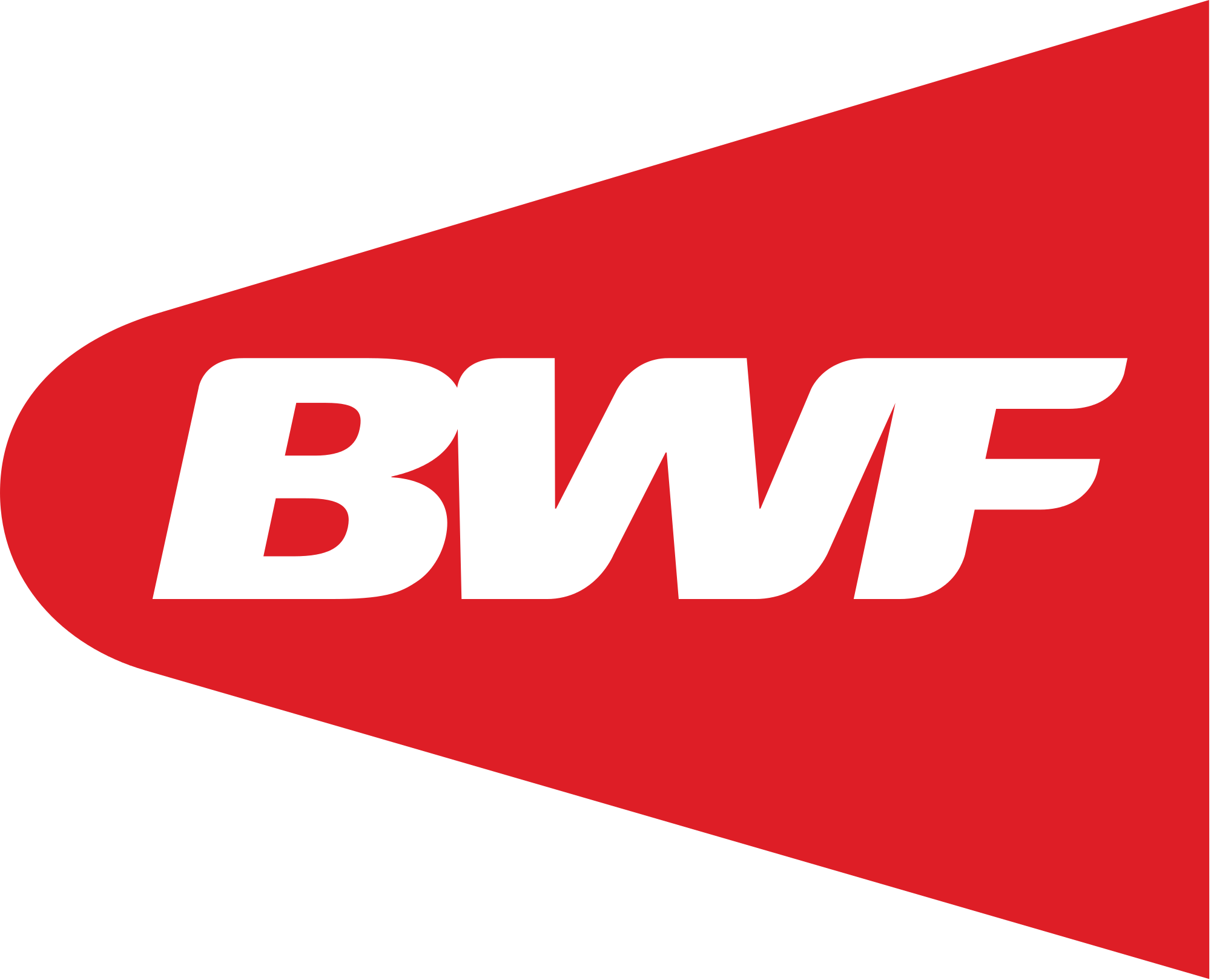 Open - Bwf Badminton (2000x1618), Png Download