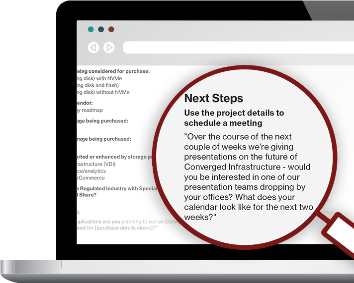 Leave A Comment - Sales (714x700), Png Download