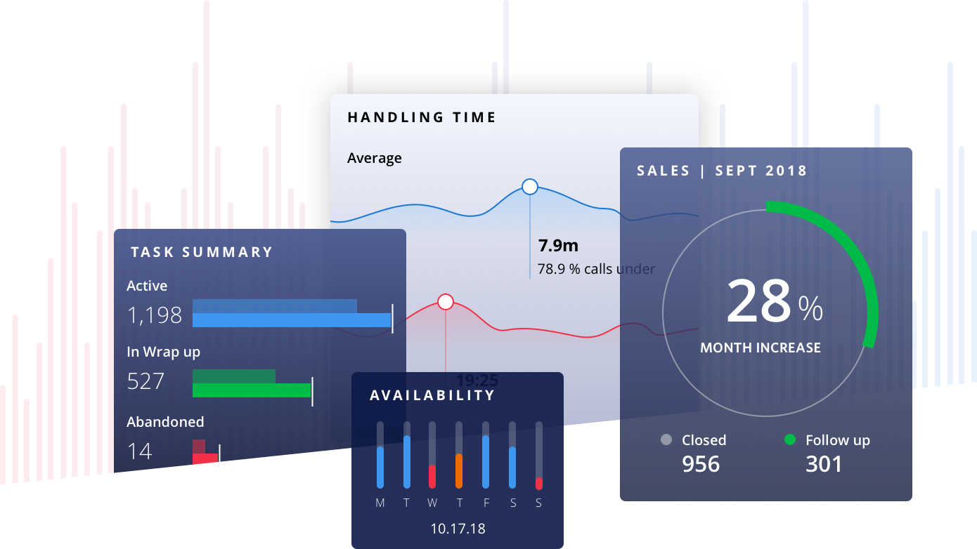 Unlock Data To Optimize Your Contact Center - Twilio (1390x782), Png Download