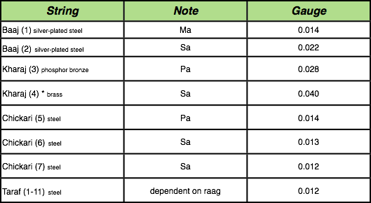 Inevitably Entangle Themselves Over The Years Buying - Number (529x290), Png Download