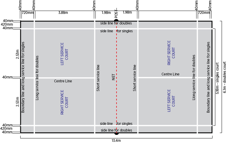 Badminton-court - Badminton Court (752x474), Png Download