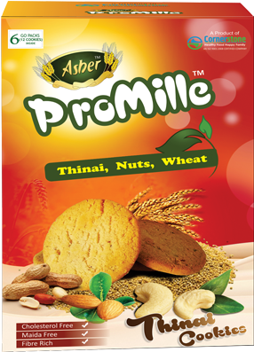 Samai - Bearing (402x400), Png Download