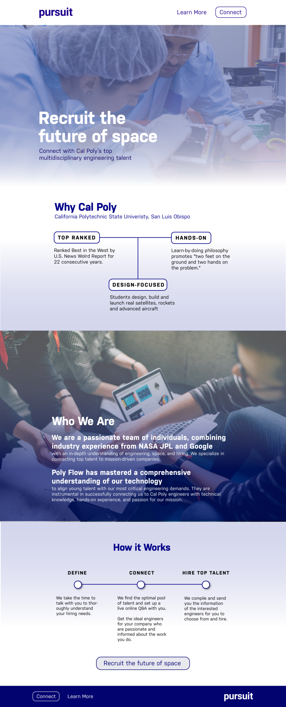 Polyflow Landing Page-01 (1000x2470), Png Download