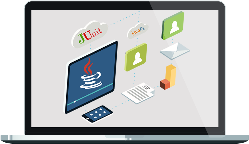 Hire Php Developers - Finance (1000x600), Png Download