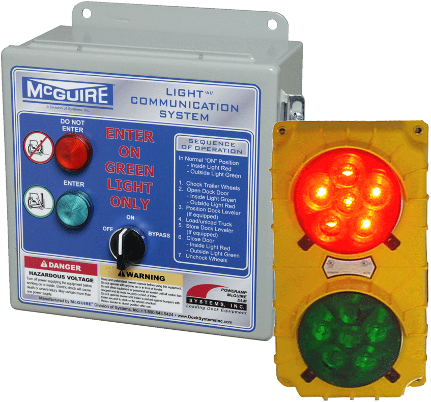 A Yellow Housing Is Highly Visible And The Usage Of - Communication Lights (900x844), Png Download