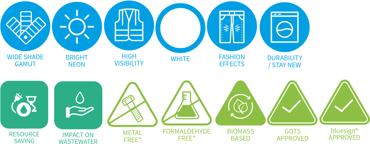 Color Effects Logos - Diagram (1565x616), Png Download