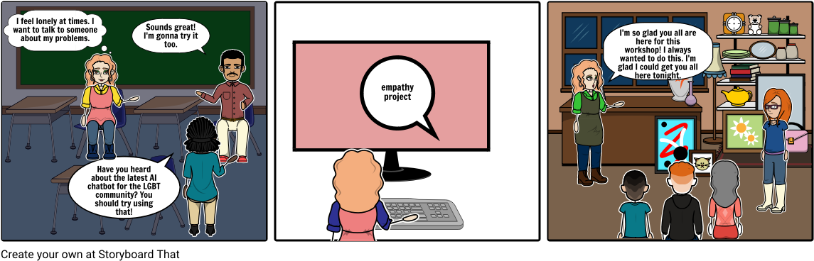 User Story-bindi Malik - Cartoon (1164x385), Png Download