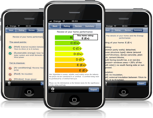 The Kill A Watt Is A Green-geek Favorite, But It's - Iphone (640x496), Png Download