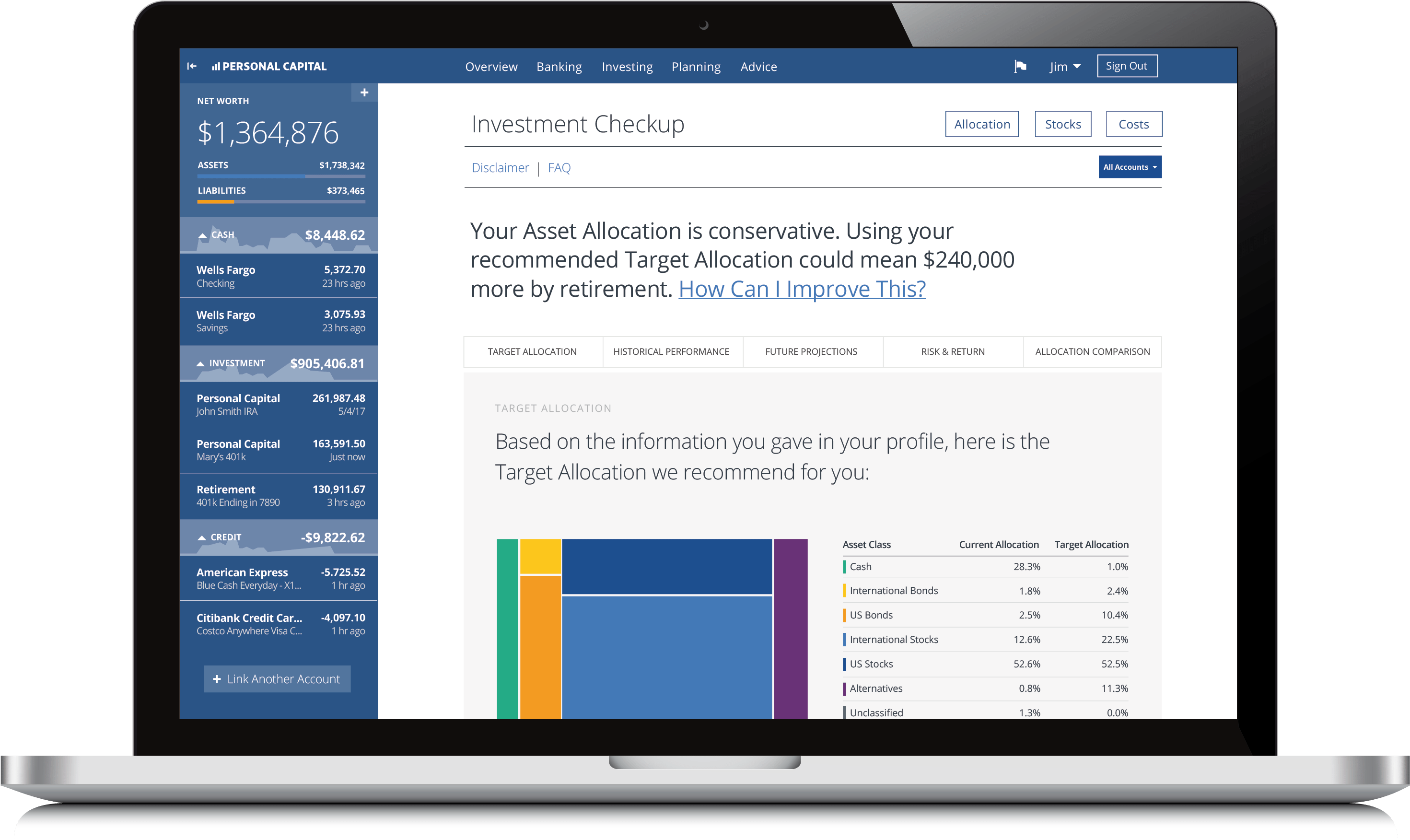 Prev - Dashboard Smart Farm (3128x1867), Png Download