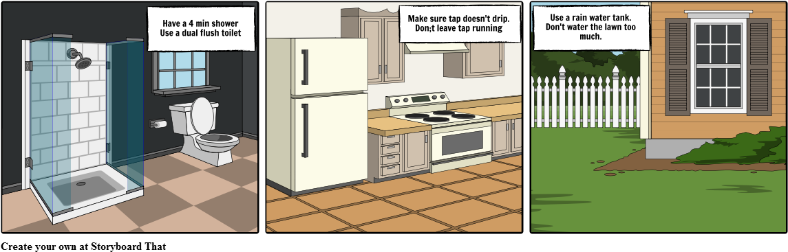 Water Saving - Energy Storyboard (1164x385), Png Download