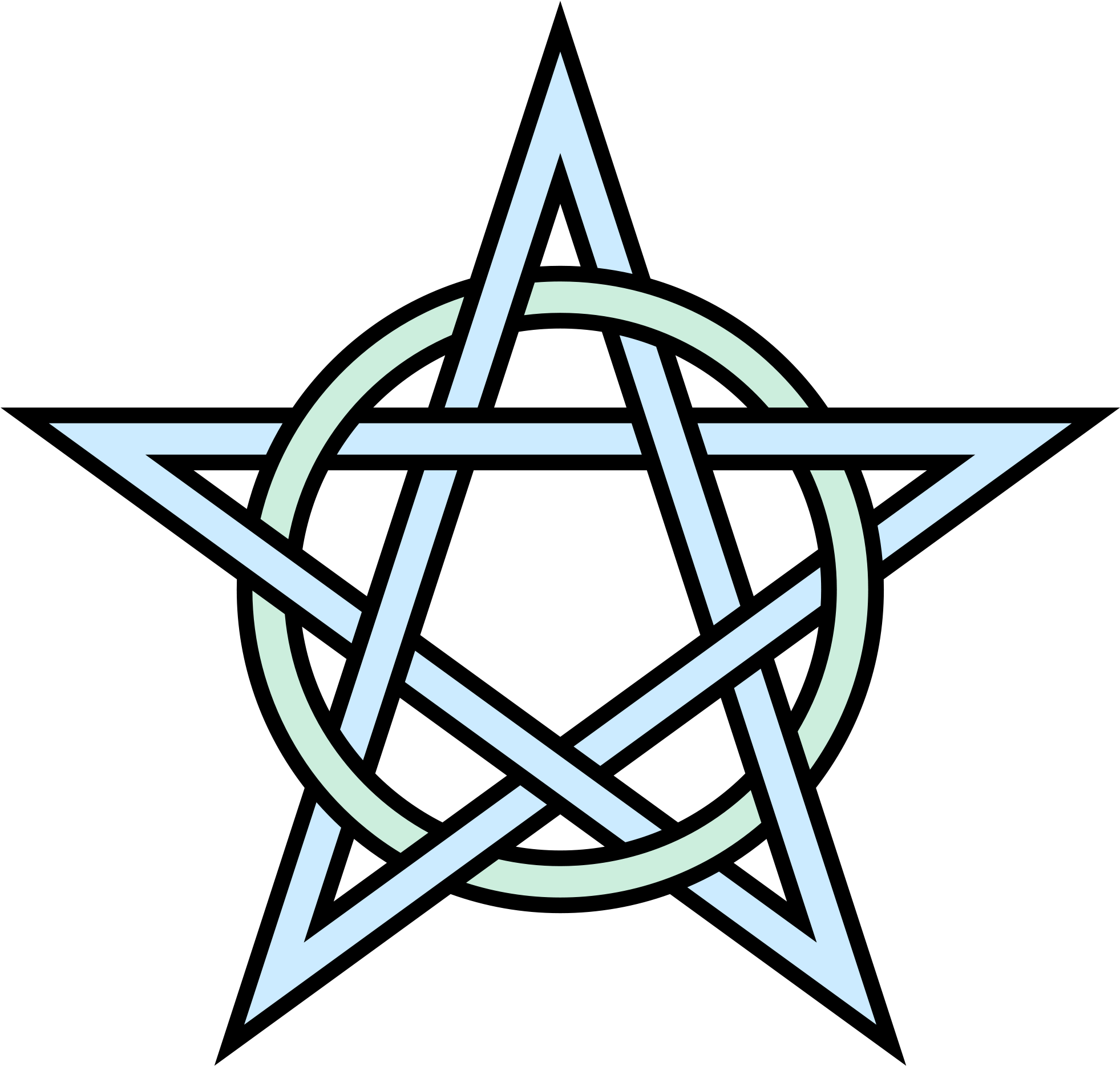 Open - Voodoo Spells That Work (2000x1903), Png Download