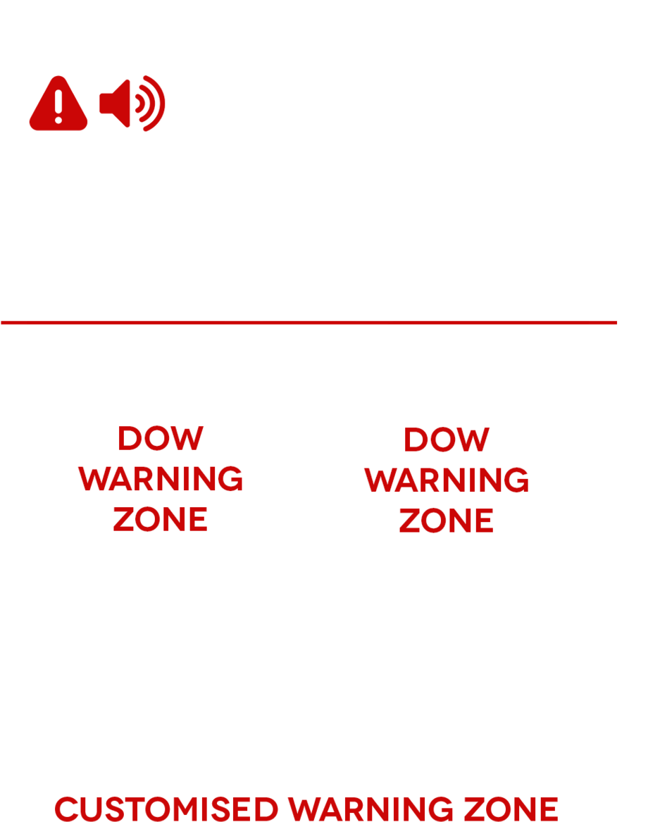 Door Opening Warning (1000x1229), Png Download