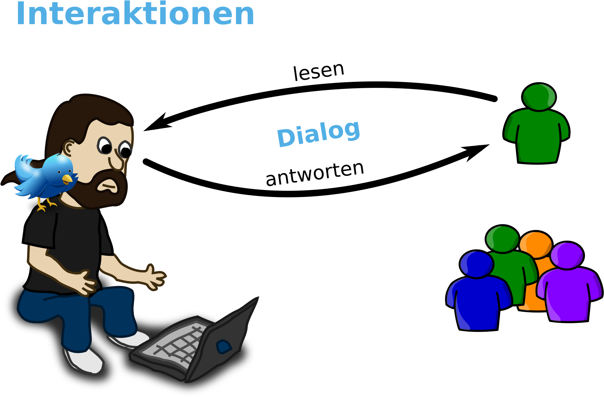 This Free Icons Png Design Of Twitter Verstehen 5 (2400x1697), Png Download