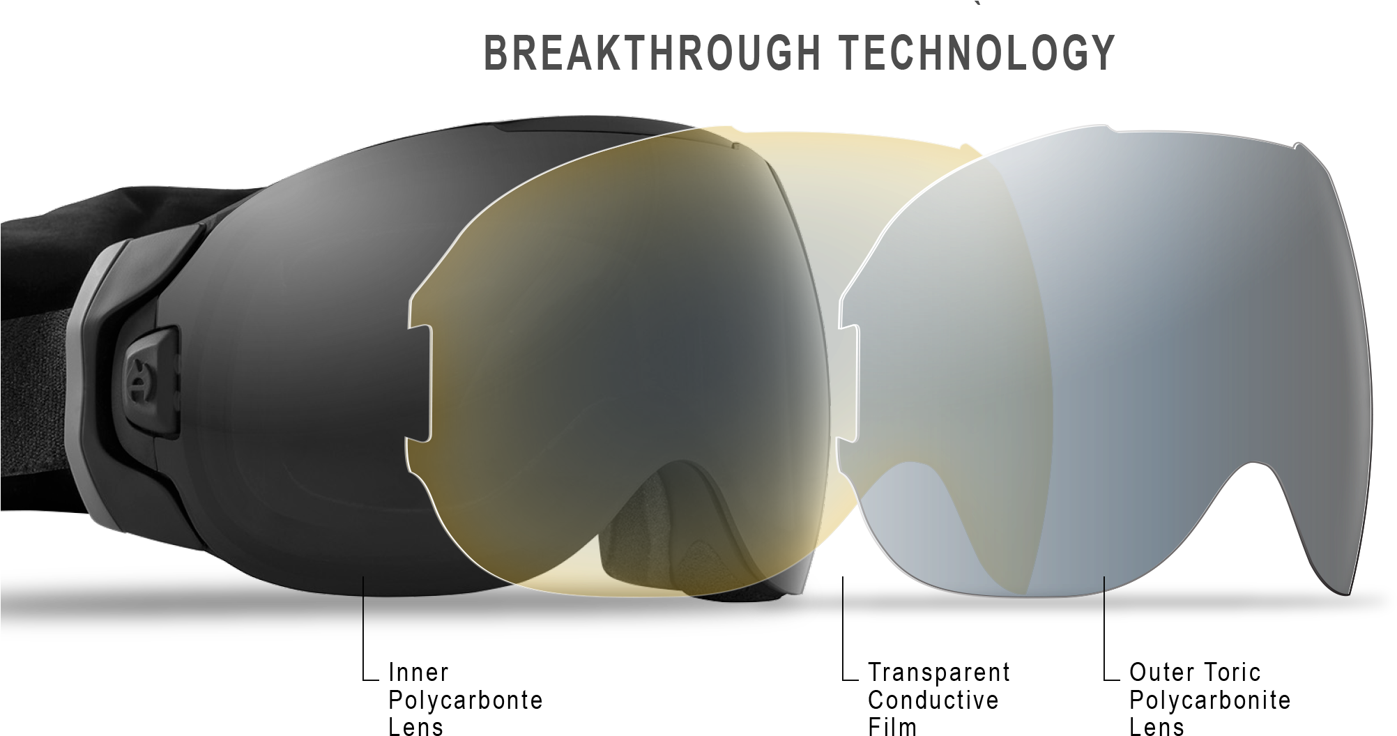 Abomcom Fog Free Ski Goggles - Oval (2250x1200), Png Download