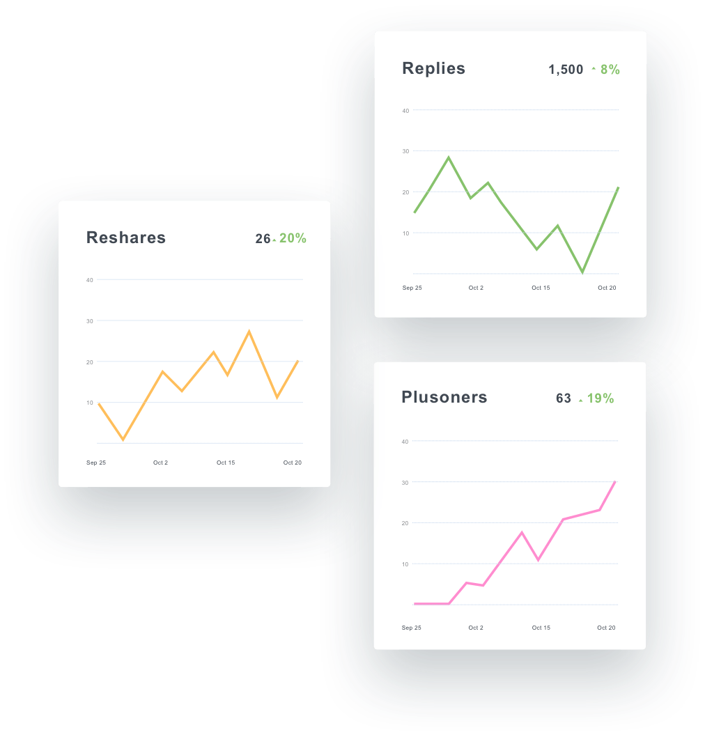 Google Plus Logo White Png - Hotel (1012x1058), Png Download