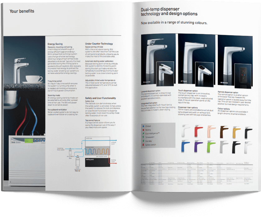 Billi Brochure - Eau De Vie Multitap Water Dispenser Edv Quadra 4100 (900x730), Png Download