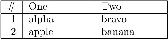 Enter Image Description Here - Number (616x198), Png Download