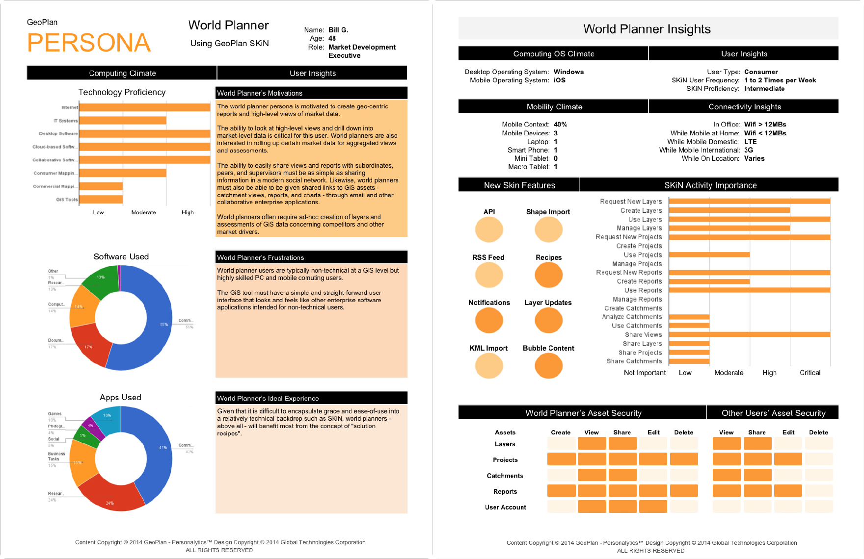 It - 1 Page Business Report (1909x1288), Png Download