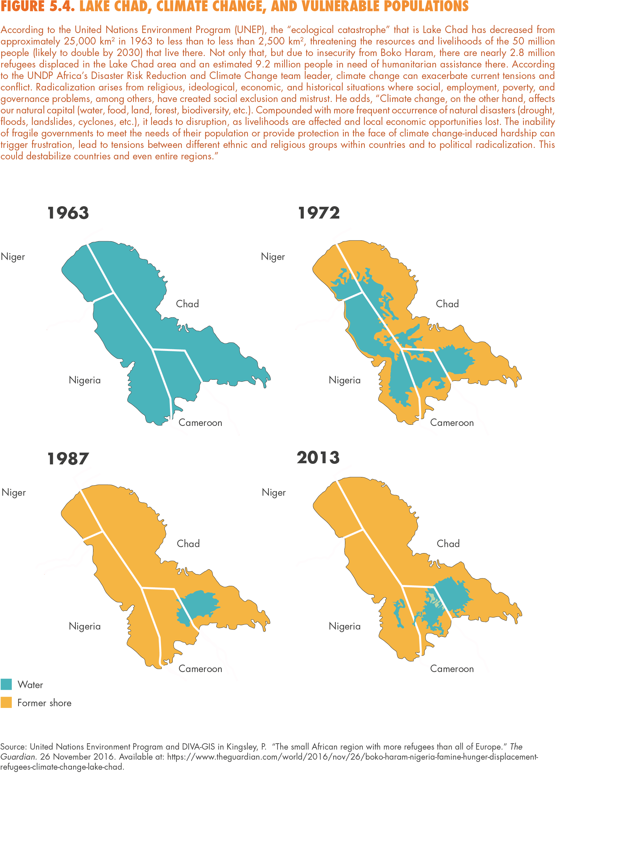 Global 20170209 Lake Chad - Lake Chad In 2017 (2550x3300), Png Download