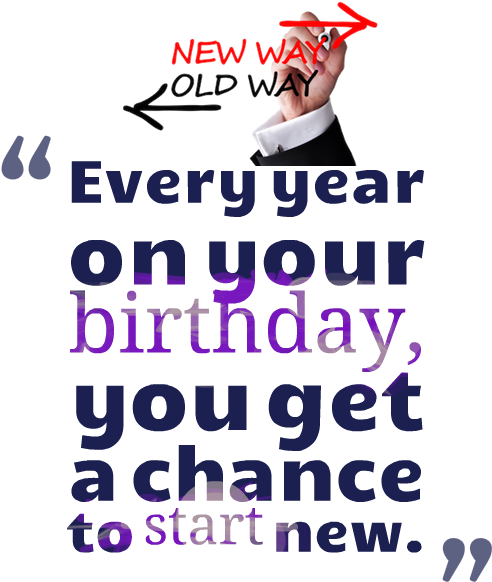 Download Birthday Quotes Png High Quality Image Poster Full Size Png Image Pngkit