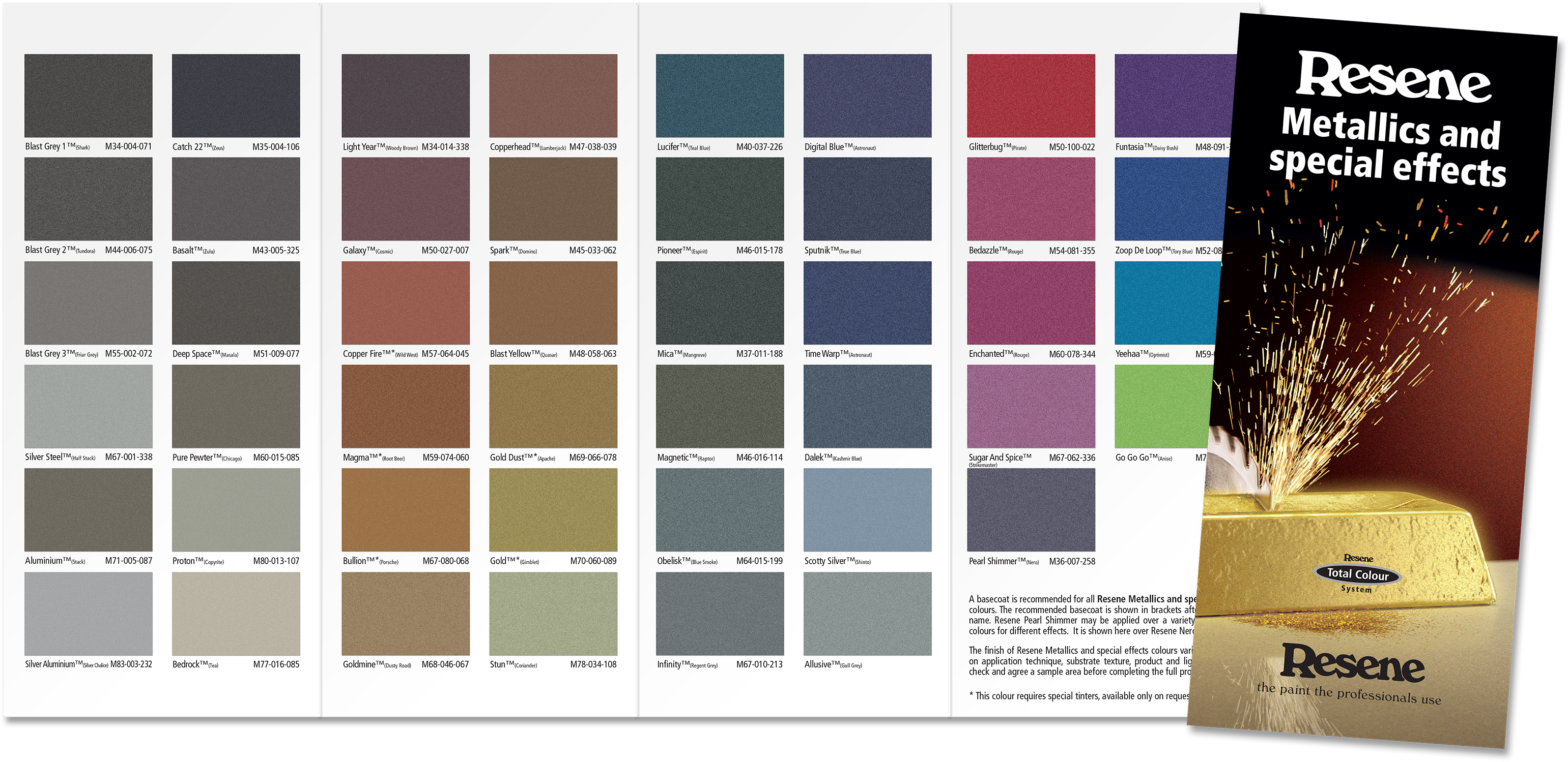 Prev - Resene Concrete Stain Colours (3100x1600), Png Download