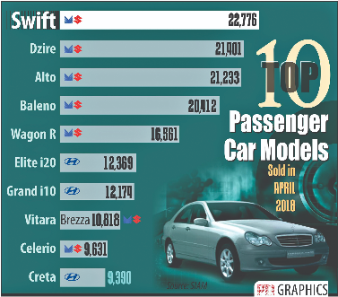 Executive Car (550x330), Png Download