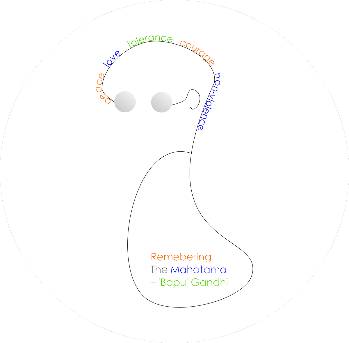 0 Replies 0 Retweets 0 Likes - Circle (1200x1178), Png Download