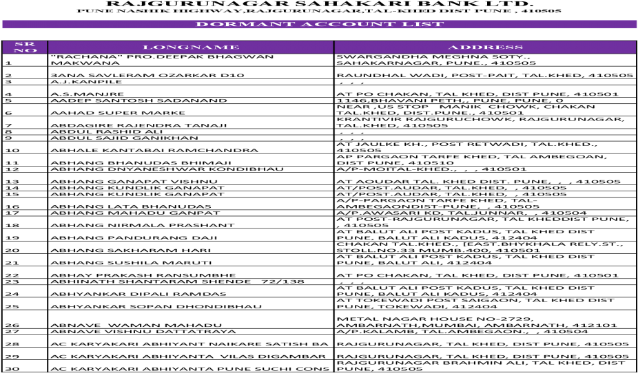 Sis Escala De Intensidad De Apoyos Anexos (1200x630), Png Download