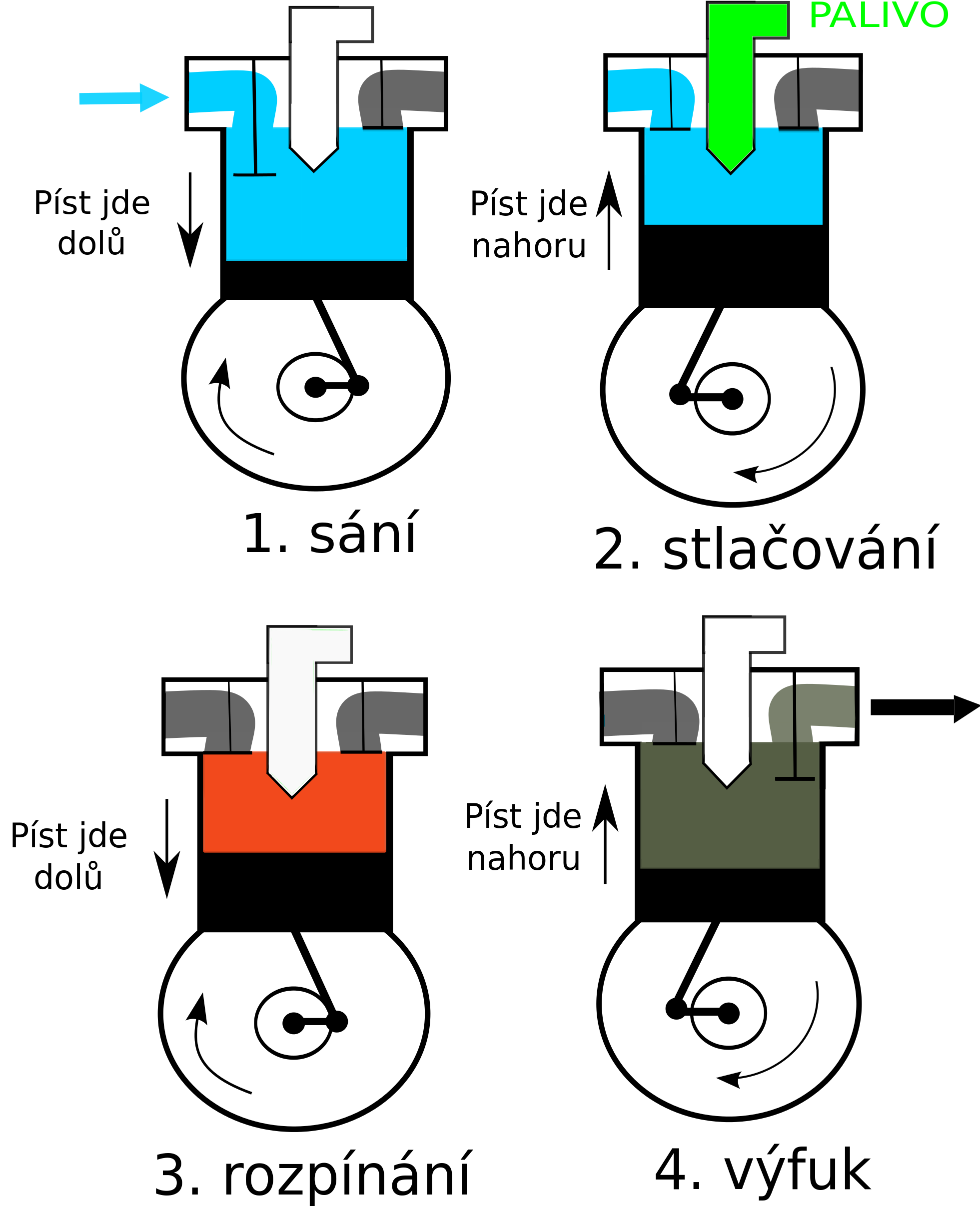 Open - Vznětový Motor (2000x2828), Png Download
