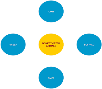 It Closed The Land Route - Circle (400x322), Png Download