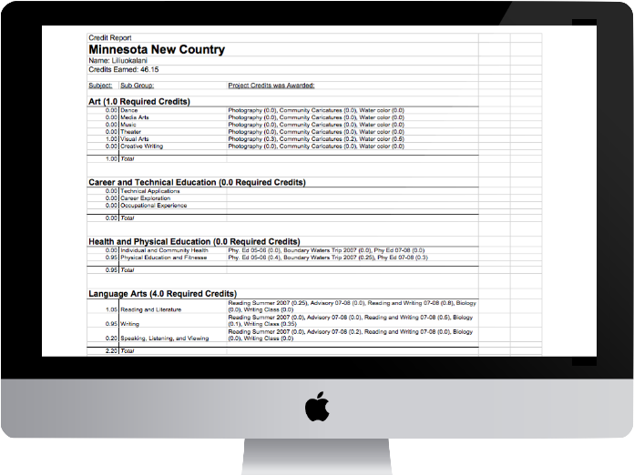 Credit Report - Trade Capture (744x529), Png Download