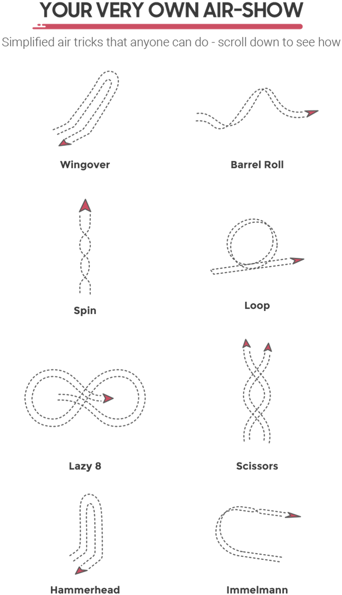 Fold A Small Paper Plane, Attach The Dart, And Fly - Smart Dart Paper Airplane (680x1191), Png Download
